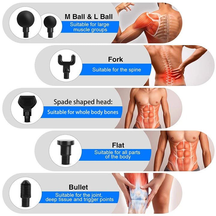 Massage Gun Muscle Relaxation