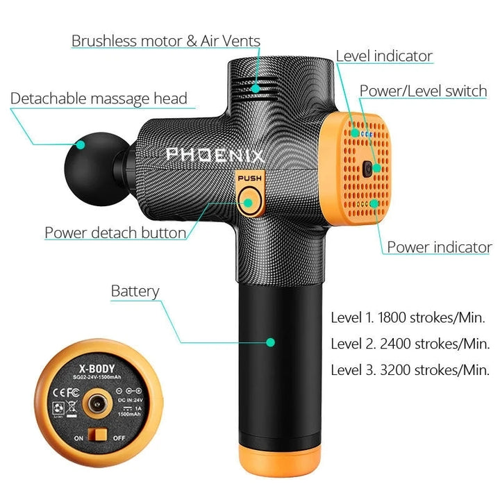 Massage Gun Muscle Relaxation